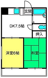 セザンヌＰ6