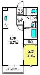 プレミール鈴谷
