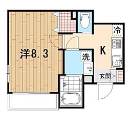 ＲＩＳ参番館
