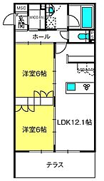 シャガール