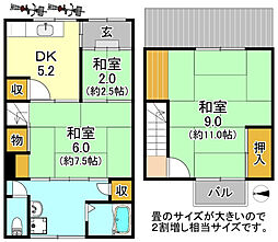大阪市平野区平野本町2丁目の一戸建て