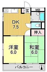 アイキューブ流町