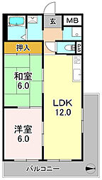 セグレスト平野
