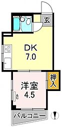 アベノサンク