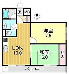 大阪市平野区平野南２丁目