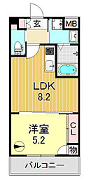 RIKI RESIDENCE