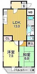 シティーガーデン平野