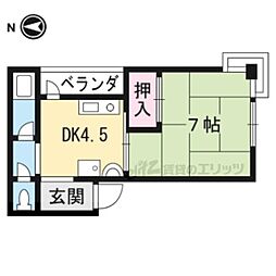 中央ハイツナカハラ 401
