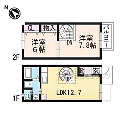 プラーサII