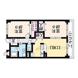 プリムローズ・Ｊ