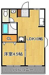 カレッジライフイシモト