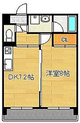 クレイントータス