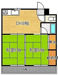 日東興産ビルII