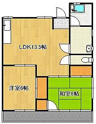 セントラルコーポ大西