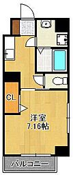 Prosperer折尾