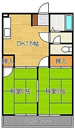 シャトレ大浦III