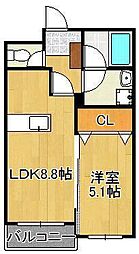 プレステージ森下