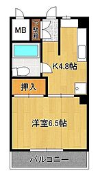 ギャランドラ藤田