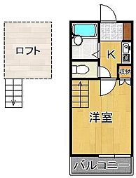 ロイヤルシャトー黒崎