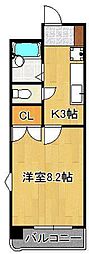 プレミールカネキ