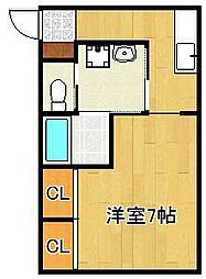 日東興産ビル