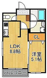 プレステージ森下