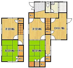 直方市大字下境の一戸建て