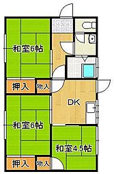 直方市大字感田の一戸建て