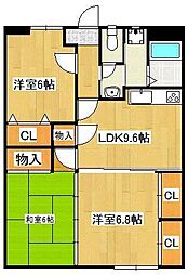 ガーデンフォレスト　サウスウィング