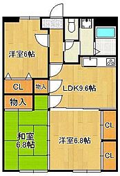 ガーデンフォレスト　ノースウィング