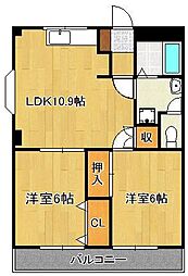 セントラルプレーリー千代