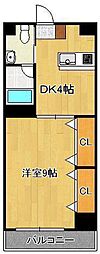 カレントII