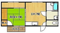 直方市大字植木の一戸建て