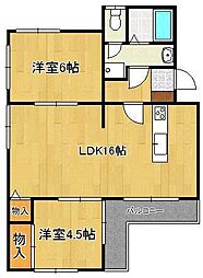 神正町ビル