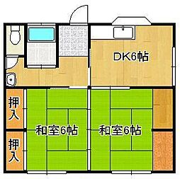 直方市知古2丁目の一戸建て