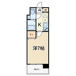 プレール・ドゥーク西川口II 207