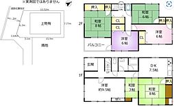 阪急王子公園青谷町売家