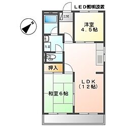 グリーンピア神戸