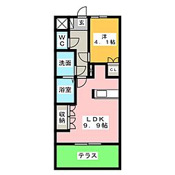 プランドールI
