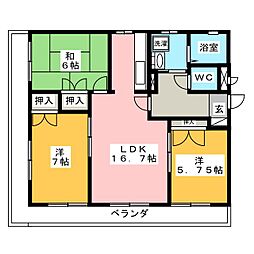ジュノーピア宮後