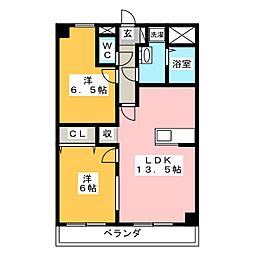 アベニューみわ