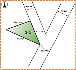 大久保3丁目売地
