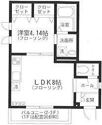 川崎市幸区下平間