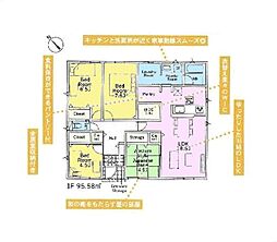 富里市七栄第33　新築戸建1号棟