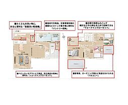 千葉市若葉区御成台3丁目1期　新築戸建1号棟