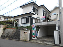 八王子市・京王線北野駅