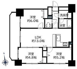 ベルジュール府中III