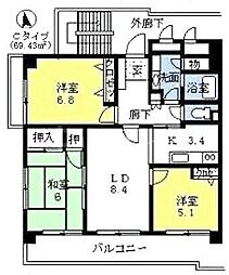 東急ドエルアルス大宮