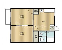 第1フォーブル富士見