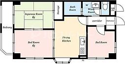 ＰＬＥＮＤＹ大宮七里